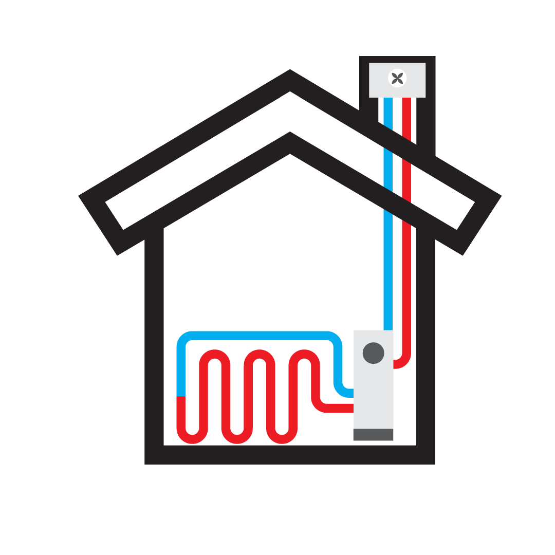 VentilatieluchtWarmtepompen